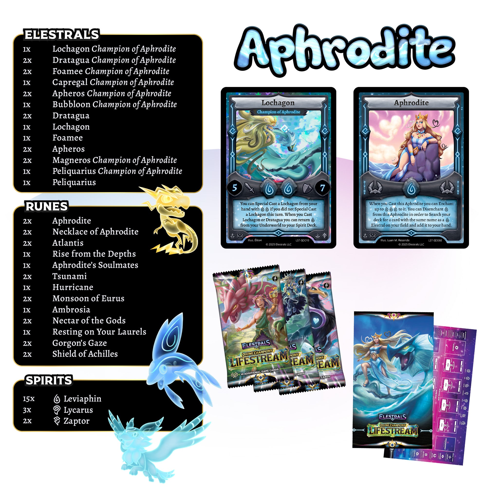 Elestrals TCG: Aphrodite Starter Deck - Lifestream (Divine Champions)