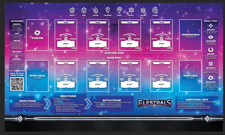 2-Player Demo Playmat